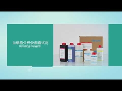 Dewei Global Market of DNA RNA Preservation and Extraction Kits